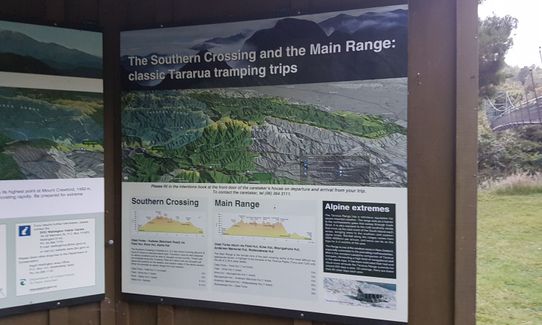 South Main Range Loop , Wellington