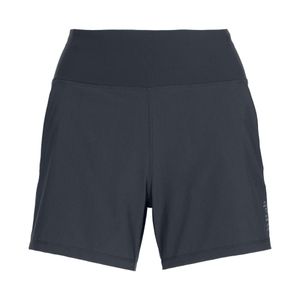 Rab Momentum Short