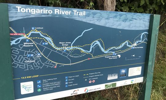 Tongariro River Trail, Waikato