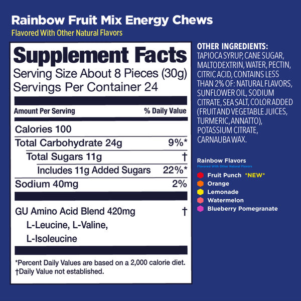 GU Energy Chews