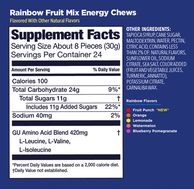 GU Energy Chews