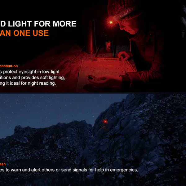 Fenix Headlamp HL12R V2