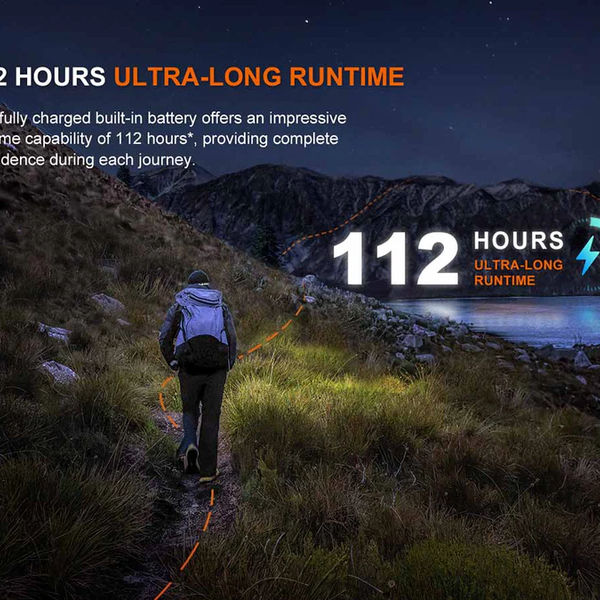 Fenix Headlamp HL12R V2