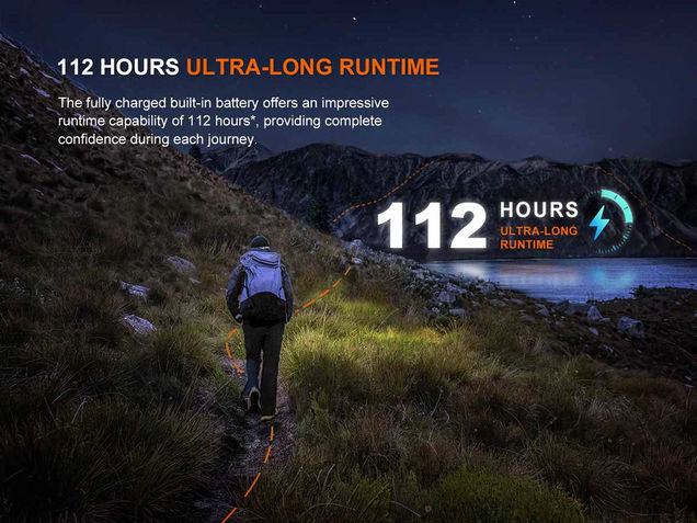 Fenix Headlamp HL12R V2