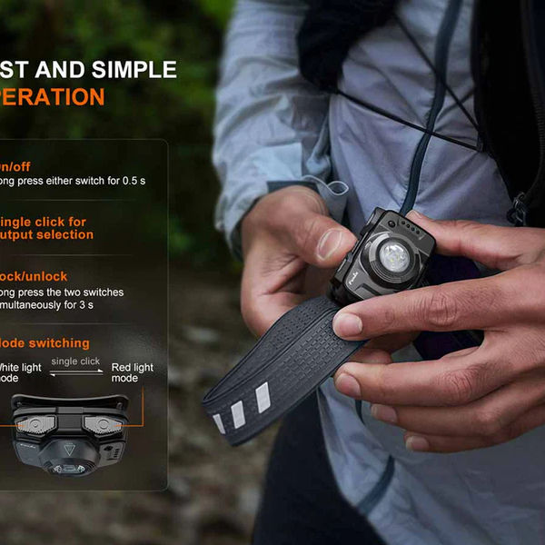Fenix Headlamp HL12R V2