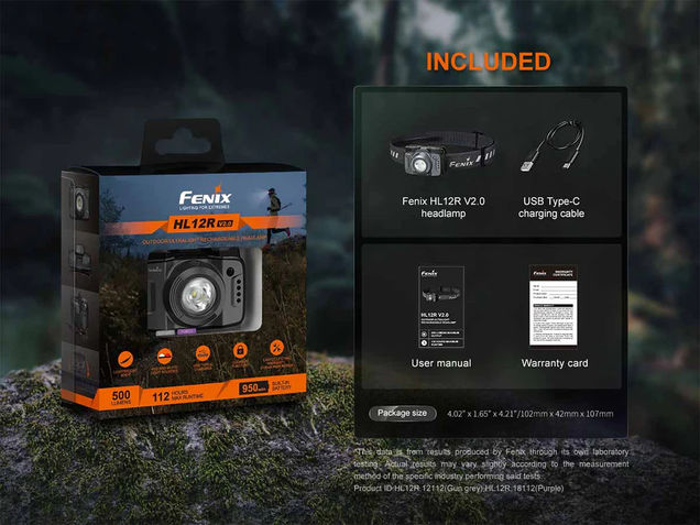 Fenix Headlamp HL12R V2