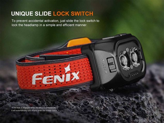 Fenix Headlamp HL18R-T V2