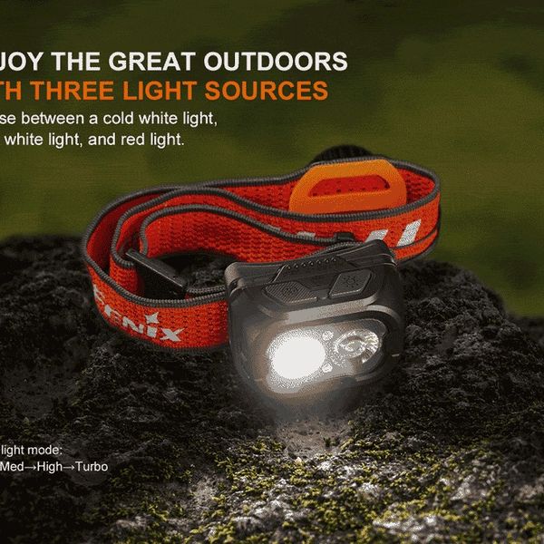 Fenix Headlamp HL18R-T V2