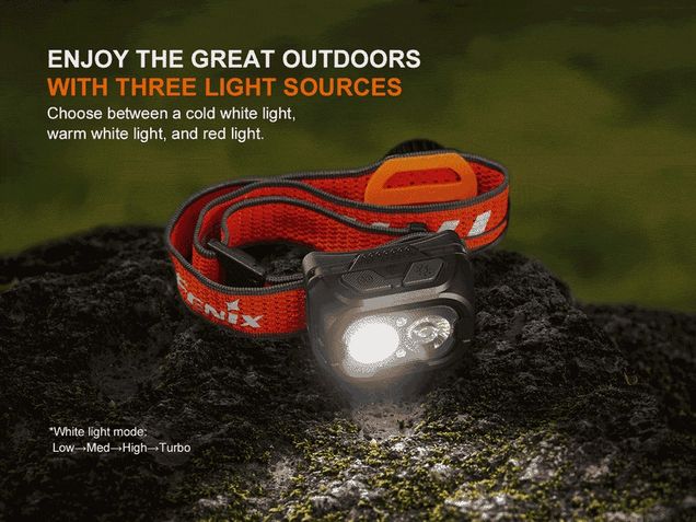 Fenix Headlamp HL18R-T V2