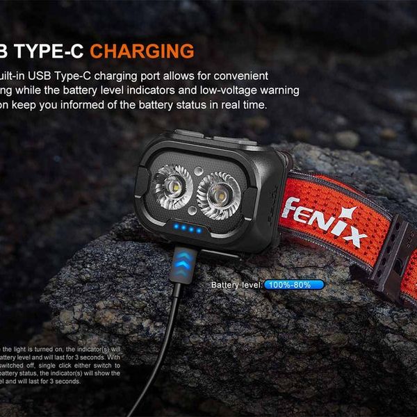 Fenix Headlamp HL18R-T V2