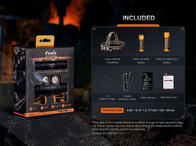 Fenix HM75R Headtorch