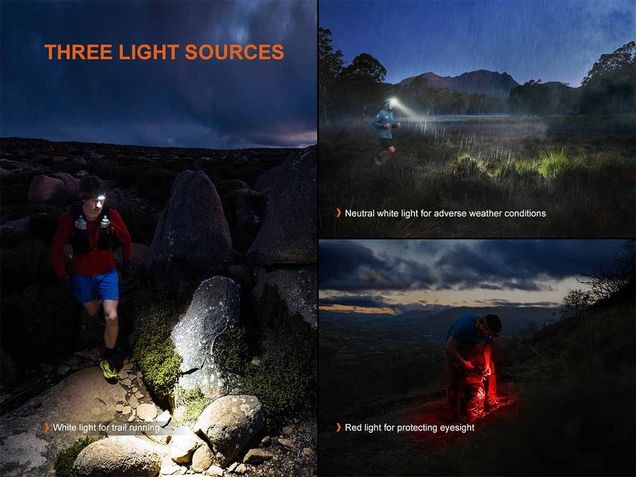 Fenix HP12R-T Headtorch