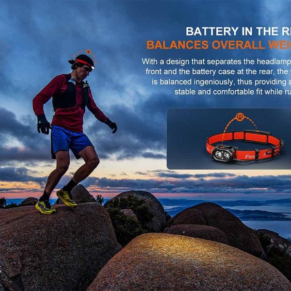 Fenix HP12R-T Headtorch