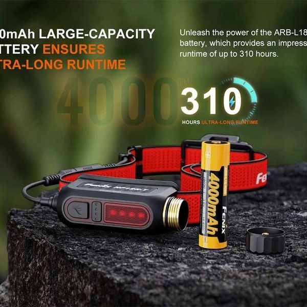 Fenix HP12R-T Headtorch
