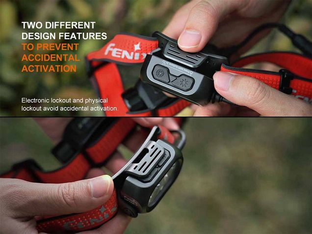 Fenix HP12R-T Headtorch