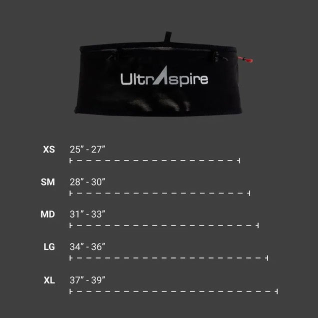 UltrAspire Fitted Waist Belt 2.0