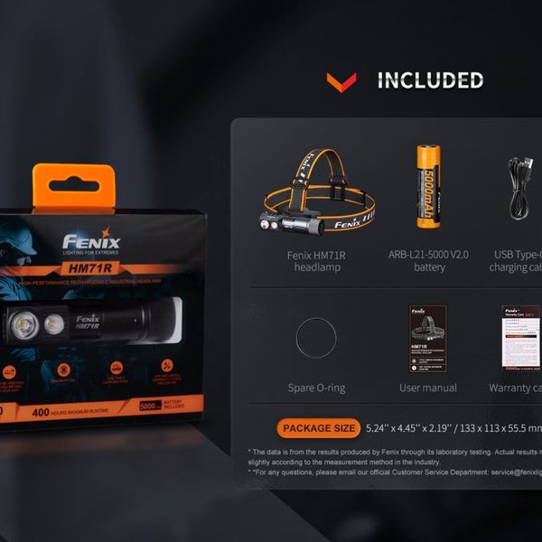 Fenix FXHM71R Headtorch