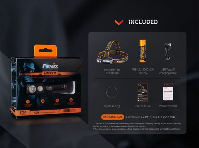 Fenix FXHM71R Headtorch
