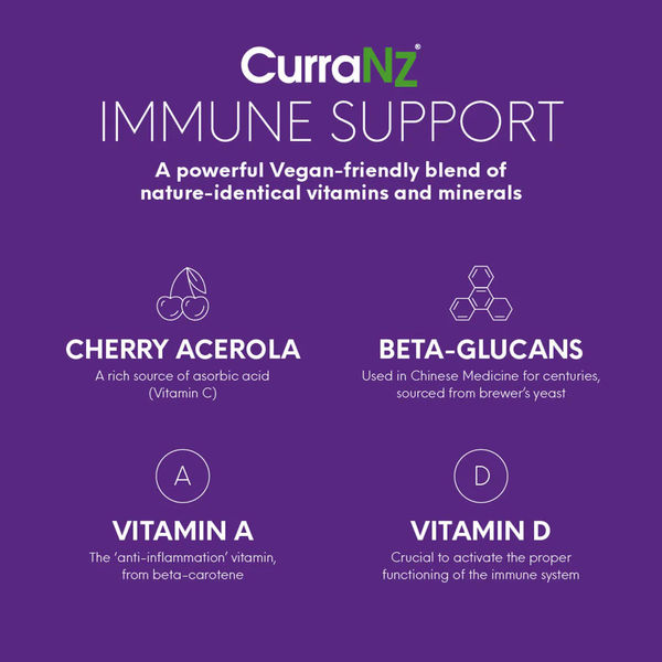 CurraNZ Immune Support