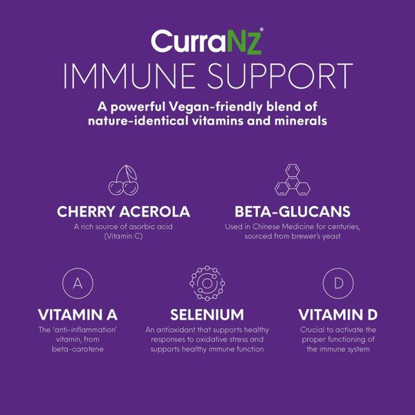 CurraNZ Immune Support