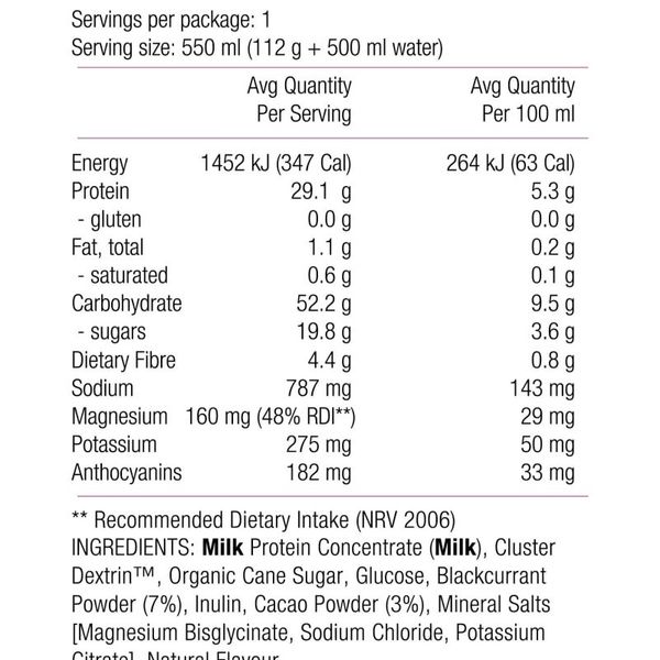 PURE Performance + Race Recovery