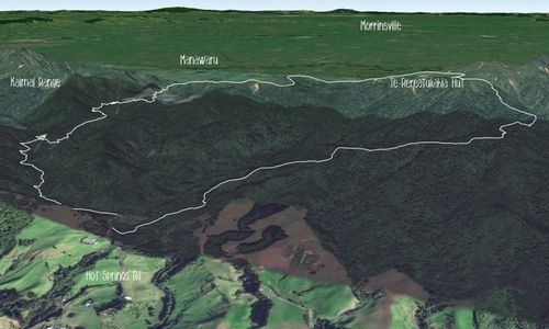Hot Springs Loop