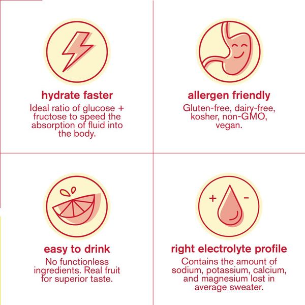 Skratch Labs Hydration Sport Drink Mix