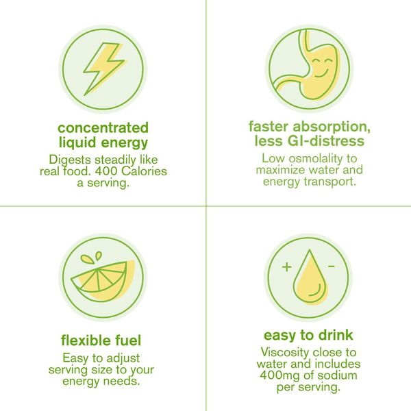 Skratch Labs Super High-Carb Drink Mix