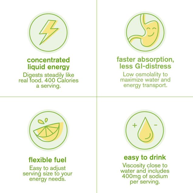 Skratch Labs Super High-Carb Drink Mix