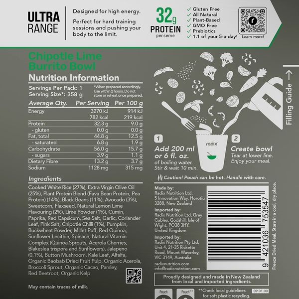 Radix Ultra Meals v9.0