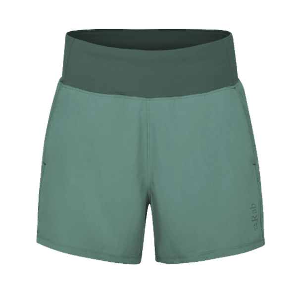 Rab Momentum Short